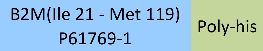 Online(Ile 21 - Met 119) P61769-1