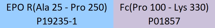 Erythropoietin R Structure