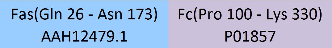 Fas Structure