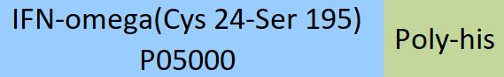 IFN-omega Structure