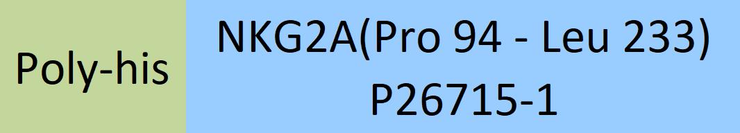 Online(Pro 94 - Leu 233) P26715-1