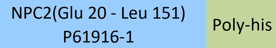 Online(Glu 20 - Leu 151) P61916-1