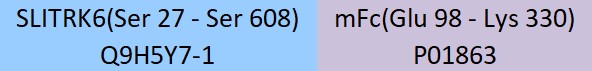 SLITRK6 Structure