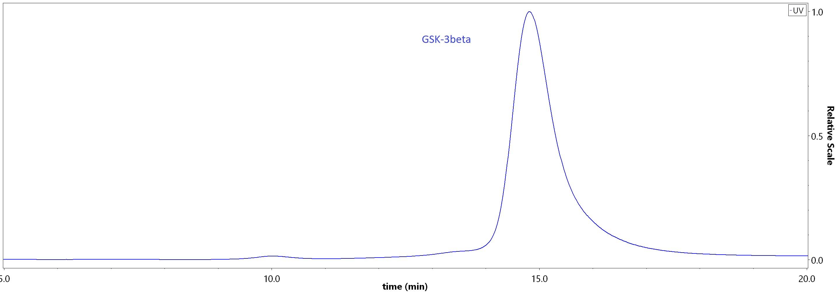 GSB-H5545-hplc