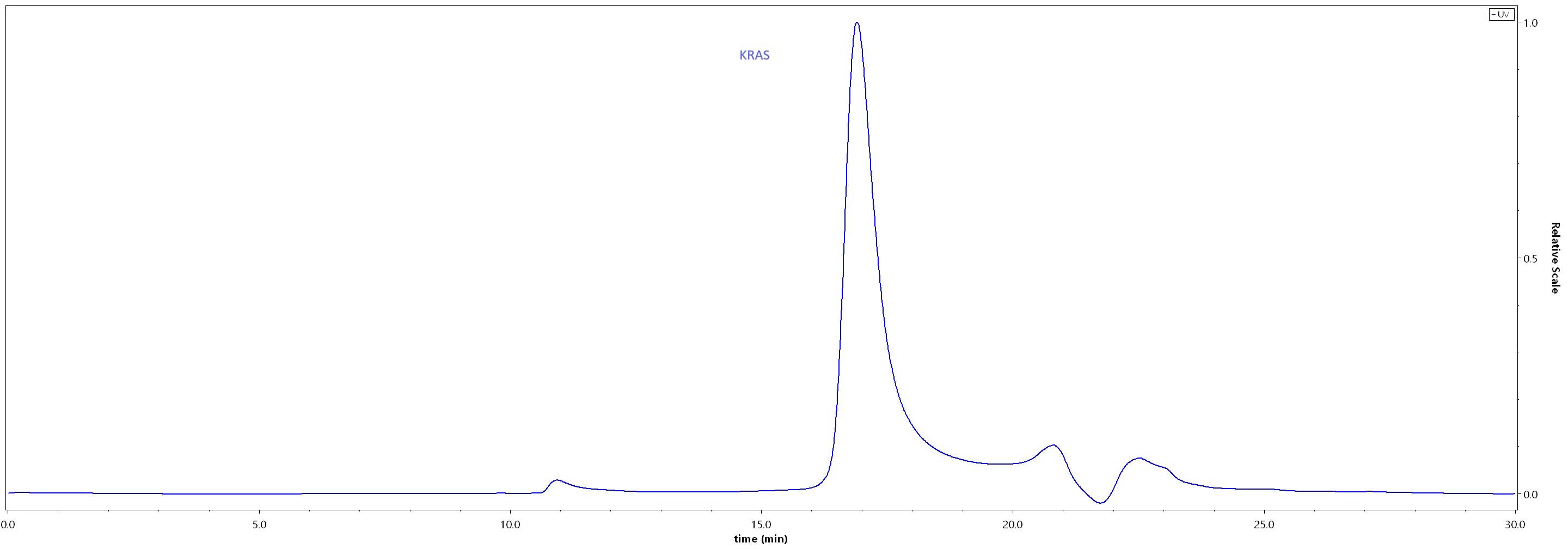 KRS-H5144-hplc