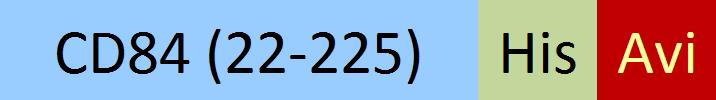 CD4-H82E5-structure