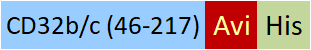 CDB-H82E0-structure