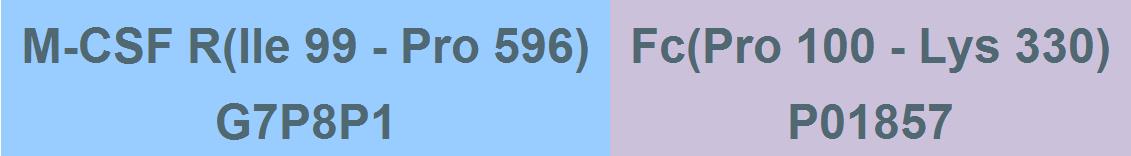 M-CSF R Structure